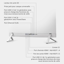 Dell Inspiron 27 7730 AIO – PC tout-en-un 27″ FHD, i5, 16Go RAM, 512Go