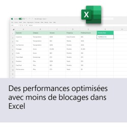 Clé d’activation Microsoft Office Famille envoyée par email